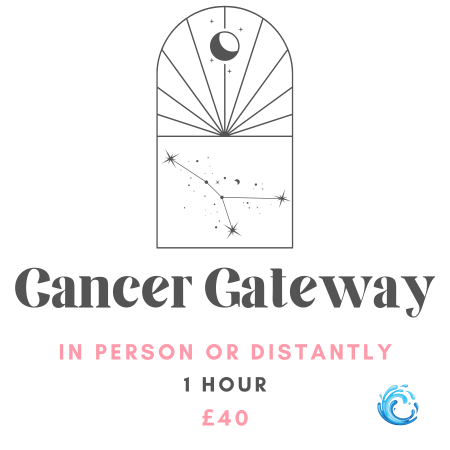 Cancer Gateway Activation