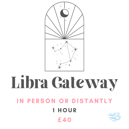 Libra Gateway Activation