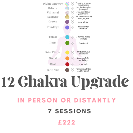 12 Chakra Upgrade